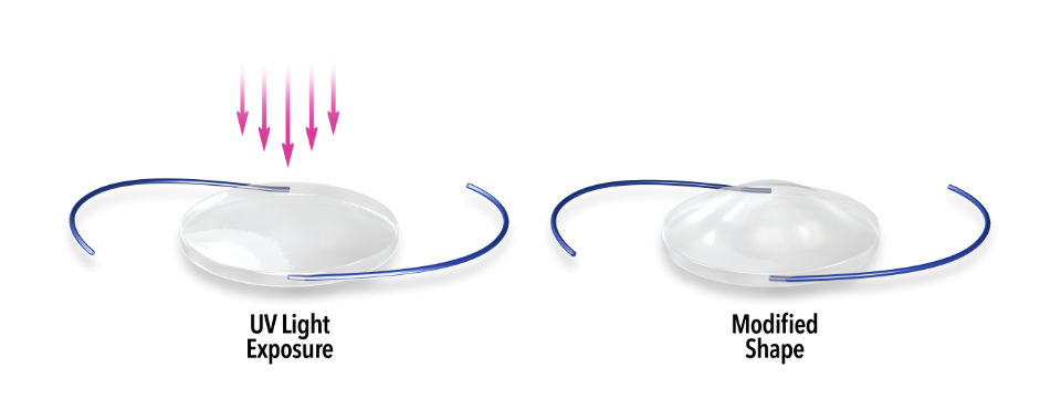 The Light Adjustable Lens is made of a specialized material that can be modified after cataract surgery using UV light.